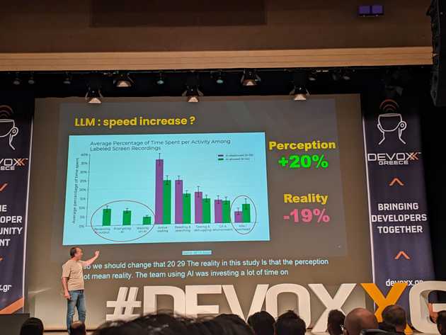Devoxx Athens 2026