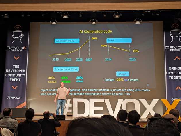 Devoxx Athens 2026
